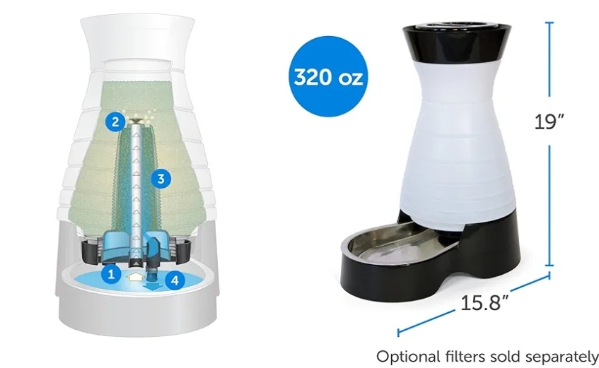 Stainless Steel Water Dispenser